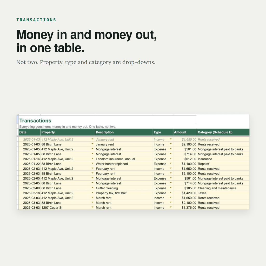 Rental Property Tracker — Schedule E Ready