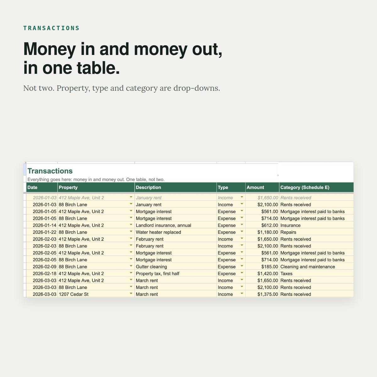 Rental Property Tracker — Schedule E Ready